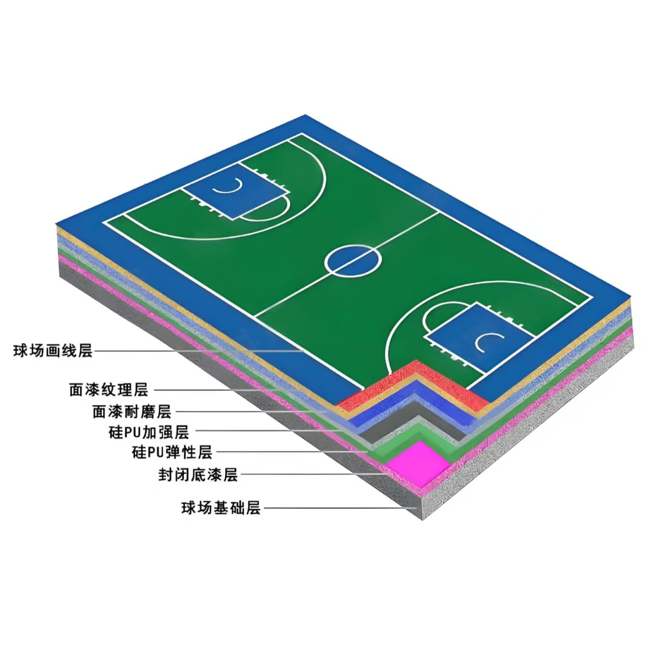 乌海市硅PU材料硅PU - 哪里好